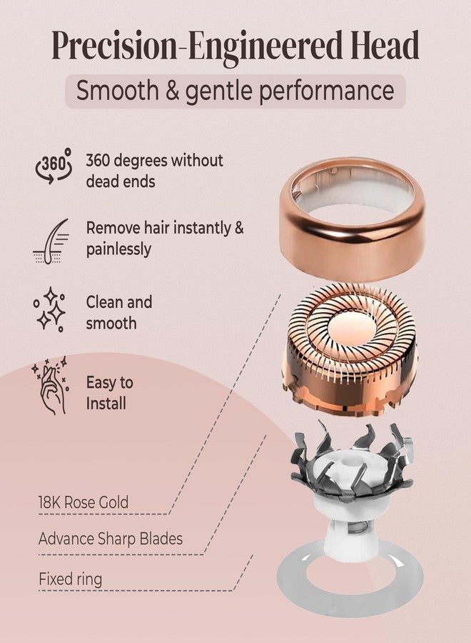 VISOFO Gen 2 Replacement Heads for Finishing Touch Flawless Facial Hair Removal for Women, Also fits Profeir innobeaut gurelax EVIEY KRADAA VISOFO bikurpia Hair Remover Razor Generation 2 (Set of 4) - Image 3
